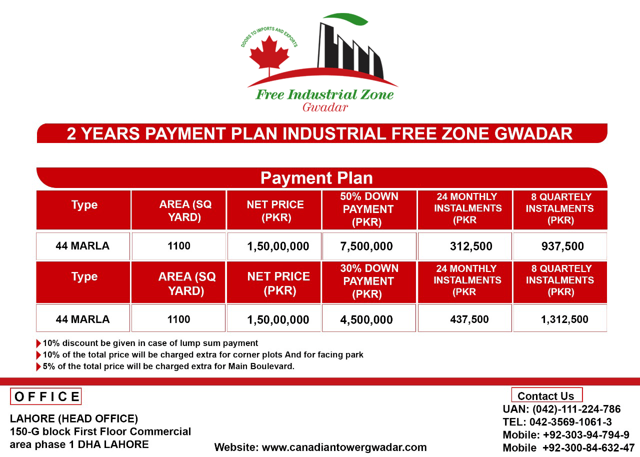 Payment Plan IFZ